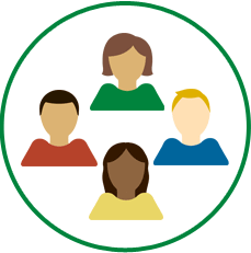 Img Oplossing Organisaties