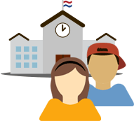 Img Mogelijkheden met Interplace Tieners
